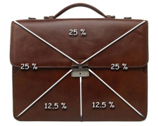 Пошаговый план: диверсификация инвестиций для начинающих